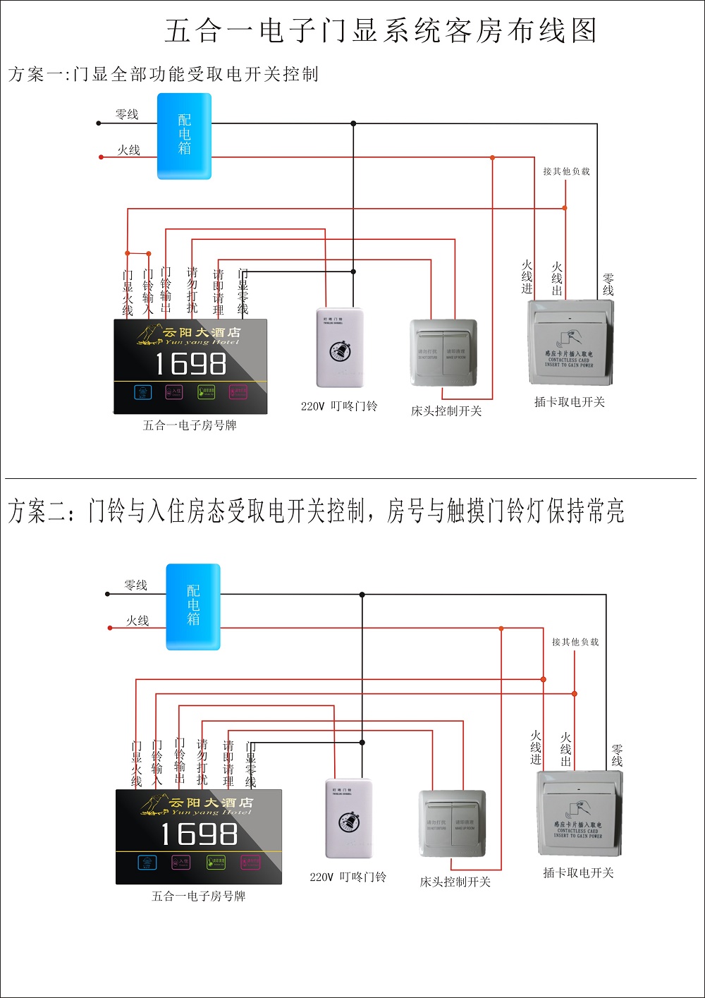 1556450039545749.jpg 五合一電子門顯系統酒店客房布線圖.jpg